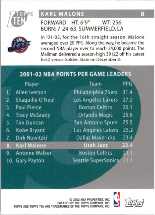 2002-03 Topps Ten Basketball Card Pick - Picture 13 of 209
