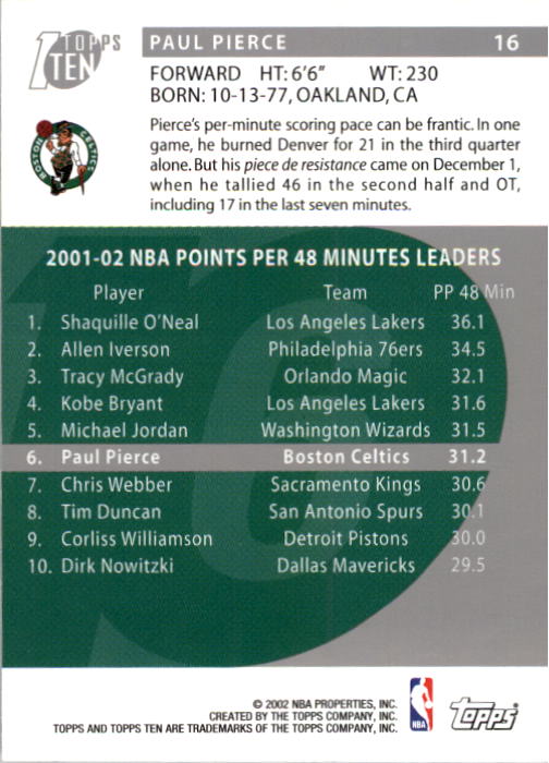 2002-03 Topps Ten Basketball Card Pick - Picture 20 of 209