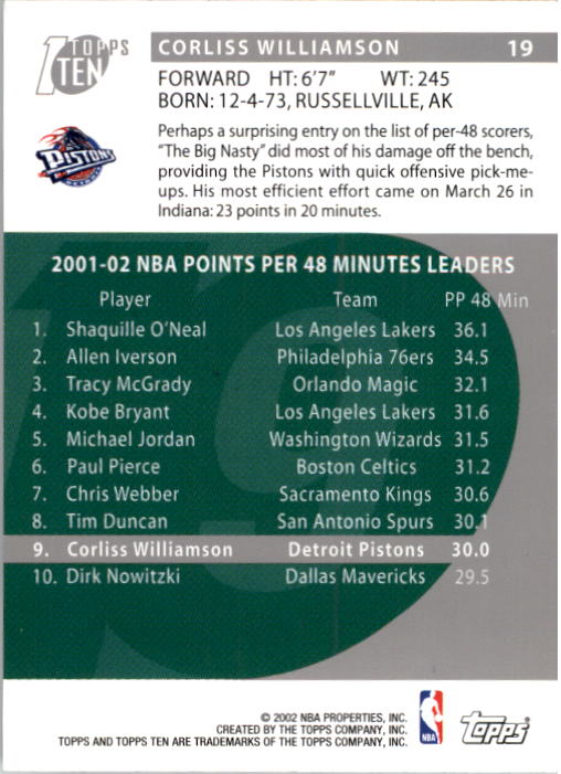 2002-03 Topps Ten Basketball Card Pick - Picture 26 of 209