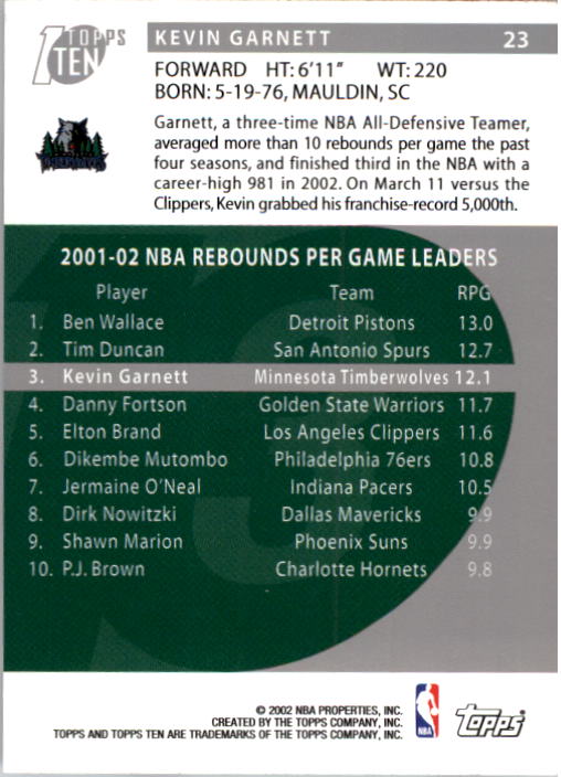 2002-03 Topps Ten Basketball Card Pick - Picture 34 of 209