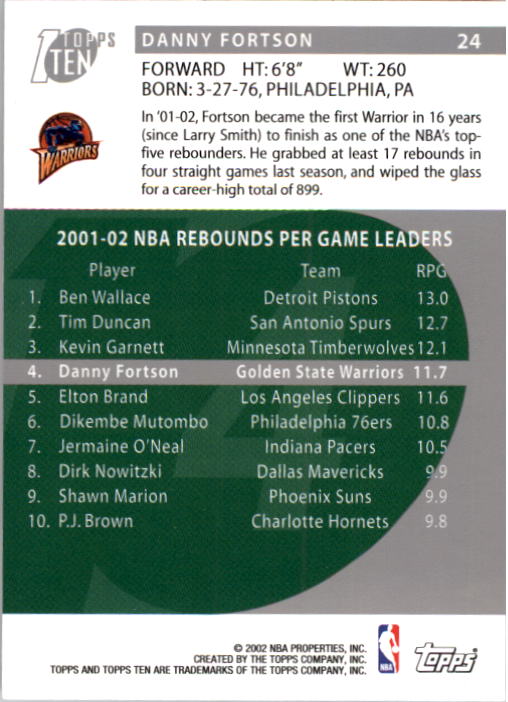 2002-03 Topps Ten Basketball Card Pick - Picture 36 of 209