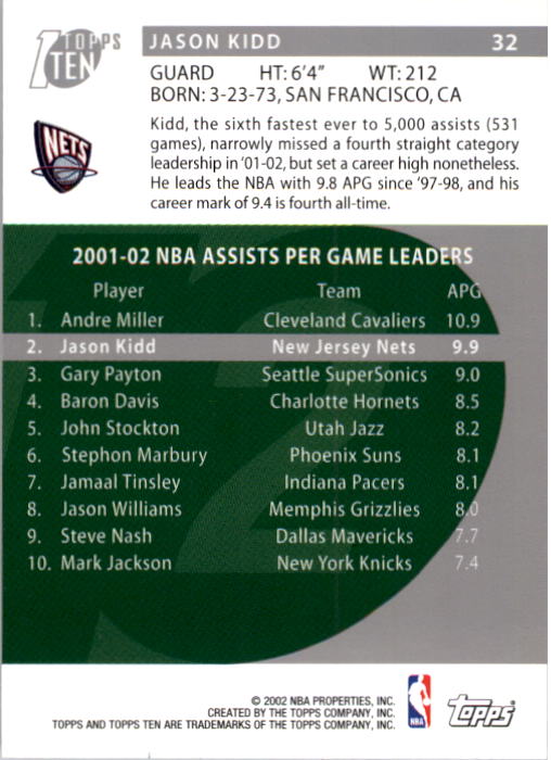2002-03 Topps Ten Basketball Card Pick - Picture 48 of 209