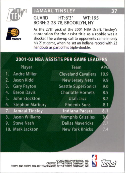2002-03 Topps Ten Basketball Card Pick - Picture 55 of 209