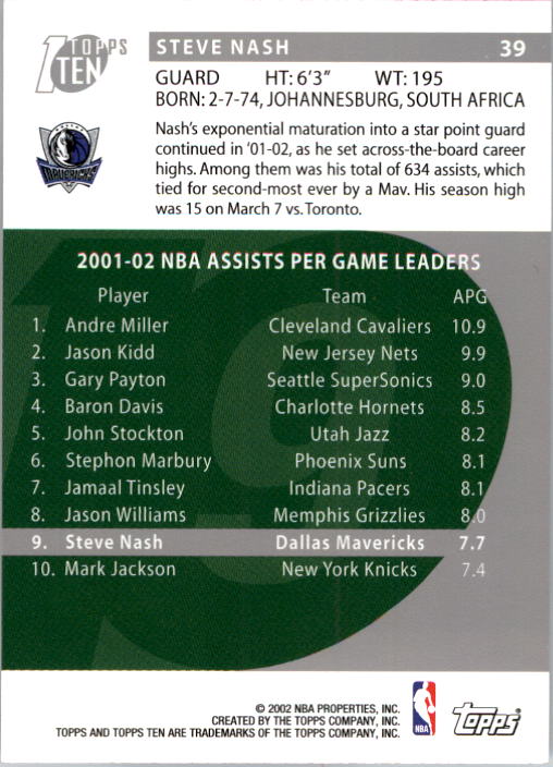 2002-03 Topps Ten Basketball Card Pick - Picture 58 of 209