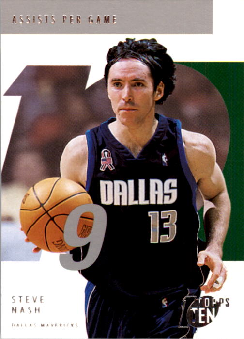 2002-03 Topps Ten Basketball Card Pick - Picture 57 of 209