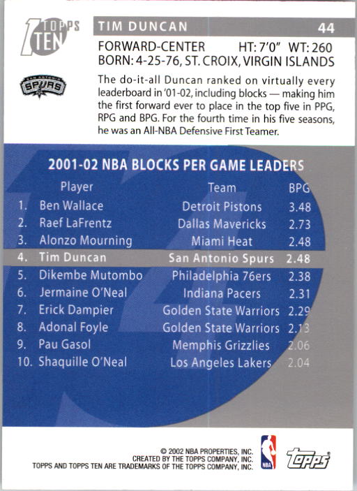 2002-03 Topps Ten Basketball Card Pick - Picture 68 of 209