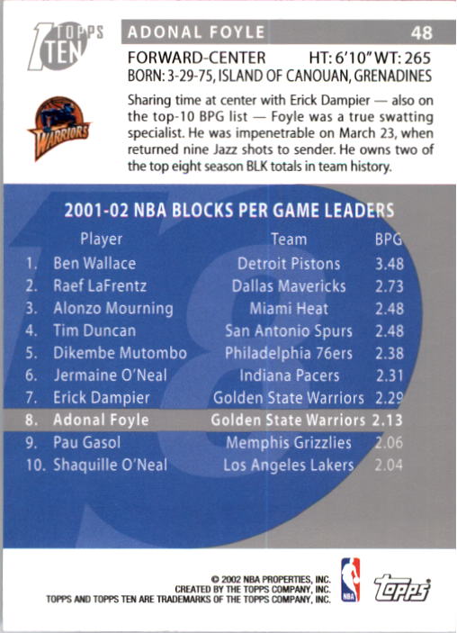 2002-03 Topps Ten Basketball Card Pick - Picture 75 of 209