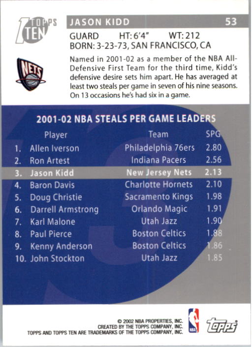 2002-03 Topps Ten Basketball Card Pick - Picture 83 of 209