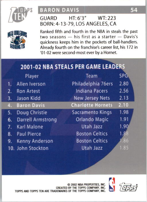 2002-03 Topps Ten Basketball Card Pick - Picture 85 of 209