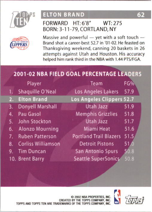 2002-03 Topps Ten Basketball Card Pick - Picture 97 of 209