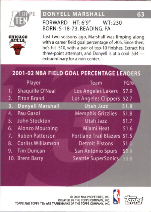 2002-03 Topps Ten Basketball Card Pick - Picture 99 of 209