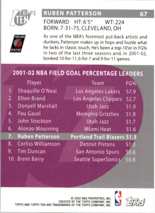 2002-03 Topps Ten Basketball Card Pick - Picture 107 of 209