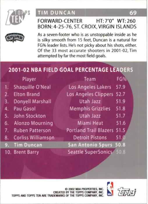 2002-03 Topps Ten Basketball Card Pick - Picture 111 of 209