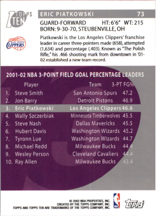 2002-03 Topps Ten Basketball Card Pick - Picture 117 of 209