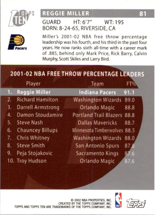 2002-03 Topps Ten Basketball Card Pick - Picture 129 of 209