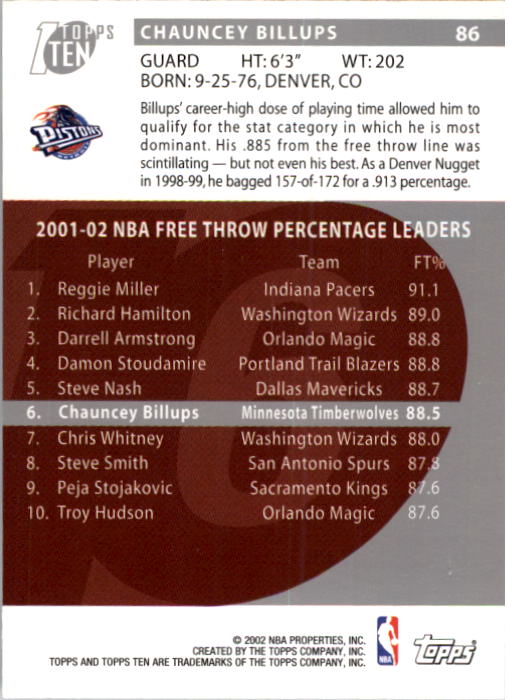 2002-03 Topps Ten Basketball Card Pick - Picture 136 of 209