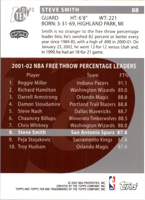 2002-03 Topps Ten Basketball Card Pick - Picture 140 of 209