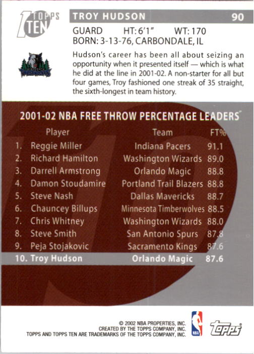 2002-03 Topps Ten Basketball Card Pick - Picture 143 of 209