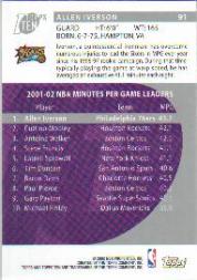 2002-03 Topps Ten Basketball Card Pick - Picture 145 of 209