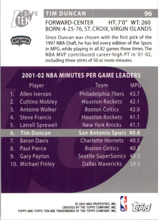 2002-03 Topps Ten Basketball Card Pick - Picture 154 of 209