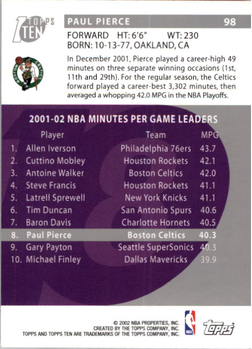 2002-03 Topps Ten Basketball Card Pick - Picture 157 of 209