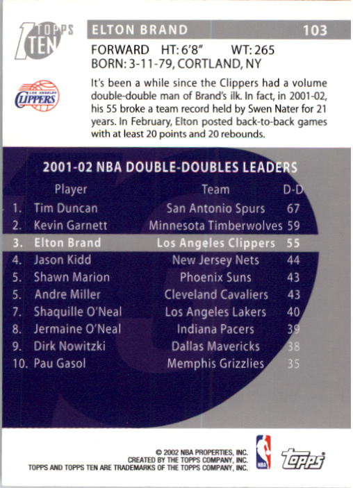 2002-03 Topps Ten Basketball Card Pick - Picture 165 of 209