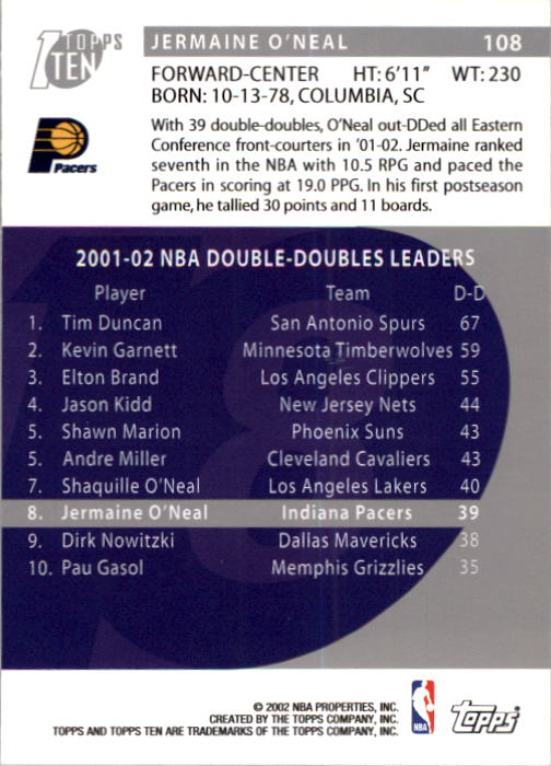 2002-03 Topps Ten Basketball Card Pick - Picture 173 of 209