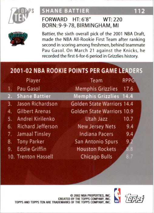 2002-03 Topps Ten Basketball Card Pick - Picture 180 of 209
