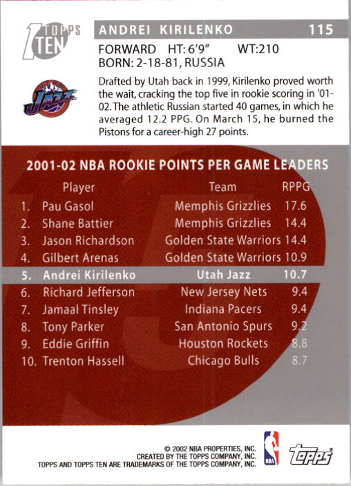 2002-03 Topps Ten Basketball Card Pick - Picture 186 of 209