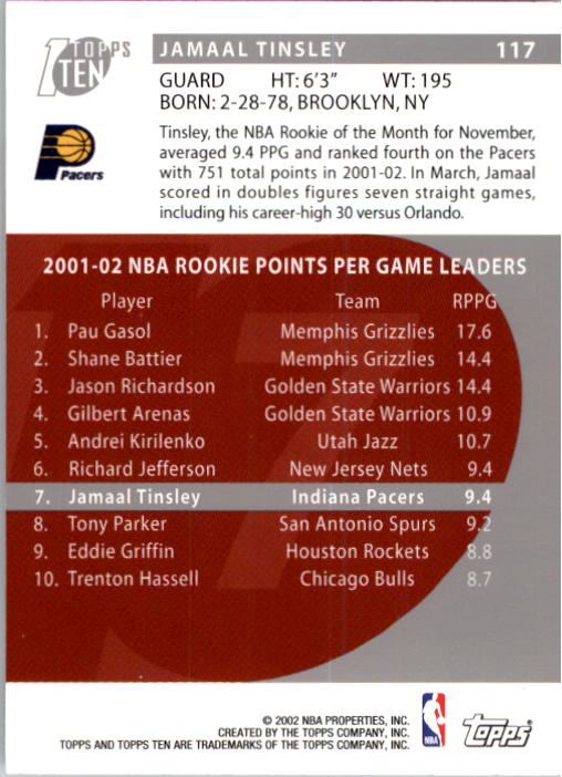 2002-03 Topps Ten Basketball Card Pick - Picture 190 of 209
