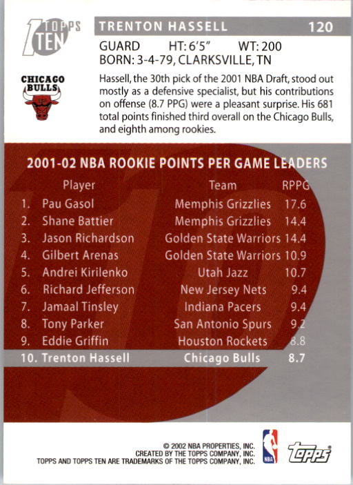2002-03 Topps Ten Basketball Card Pick - Picture 196 of 209