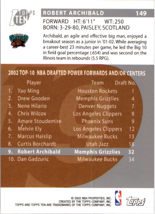 2002-03 Topps Ten Basketball Card Pick - Picture 209 of 209