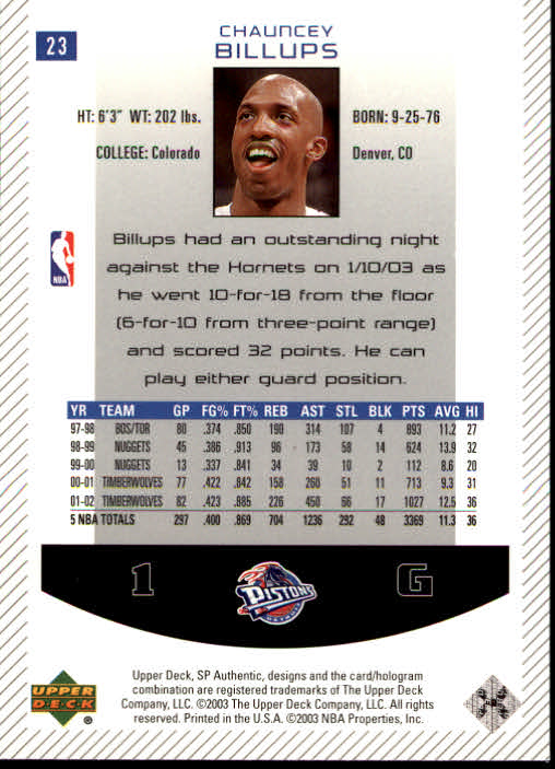 2002/2003 SP Authentic (Upper Deck) Basketball - Picture 263 of 307
