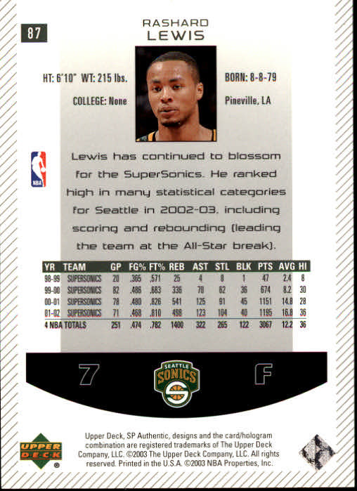 2002/2003 SP Authentic (Upper Deck) Basketball - Picture 135 of 307