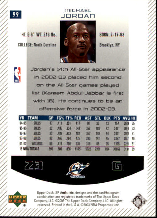 2002/2003 SP Authentic (Upper Deck) Basketball - Picture 111 of 307