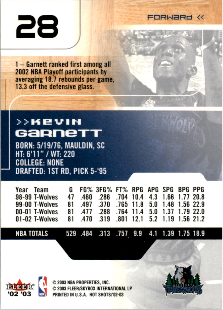 2002/2003 Fleer Hot Shots Basketball - Picture 13 of 83