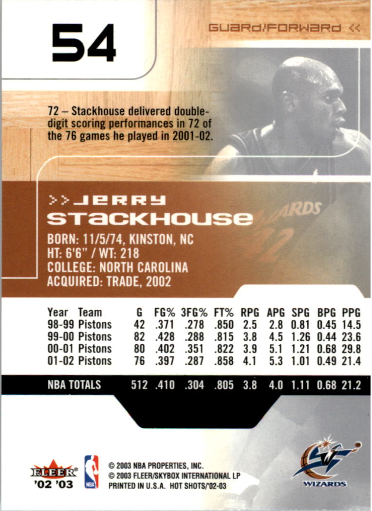 2002/2003 Fleer Hot Shots Basketball - Picture 25 of 83