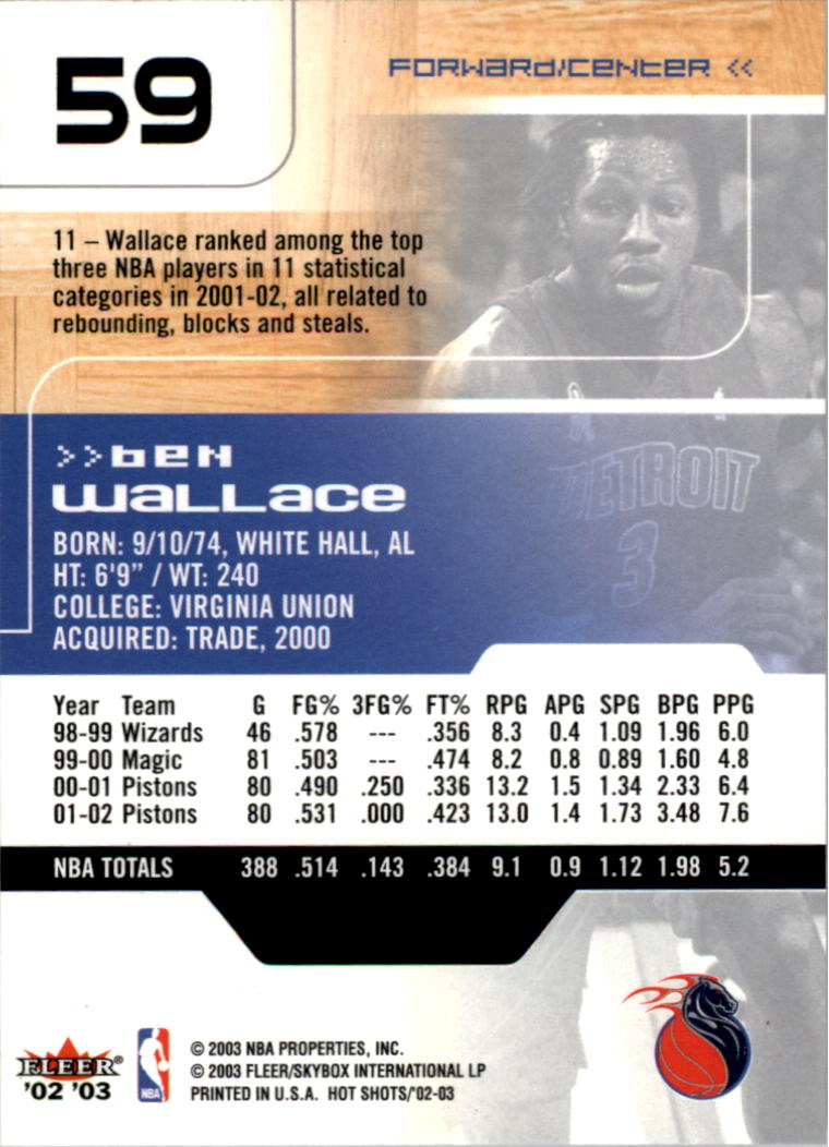 2002/2003 Fleer Hot Shots Basketball - Picture 27 of 83