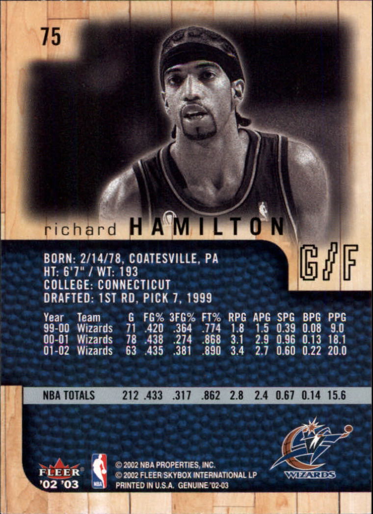 2002/2003 Fleer Genuine Basketball - Picture 15 of 43