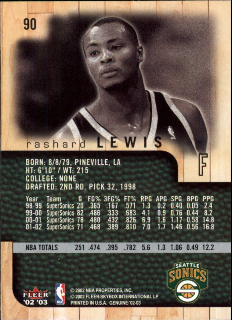 2002/2003 Fleer Genuine Basketball - Picture 27 of 43