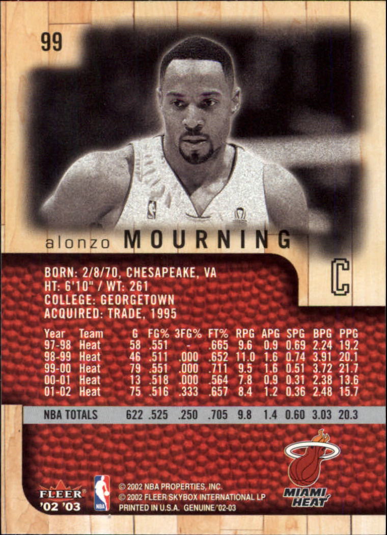 2002-03 Fleer Genuine Basketball Card Pick | eBay