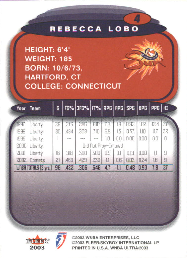 2003 Ultra WNBA (Fleer) Basketball - Picture 9 of 221