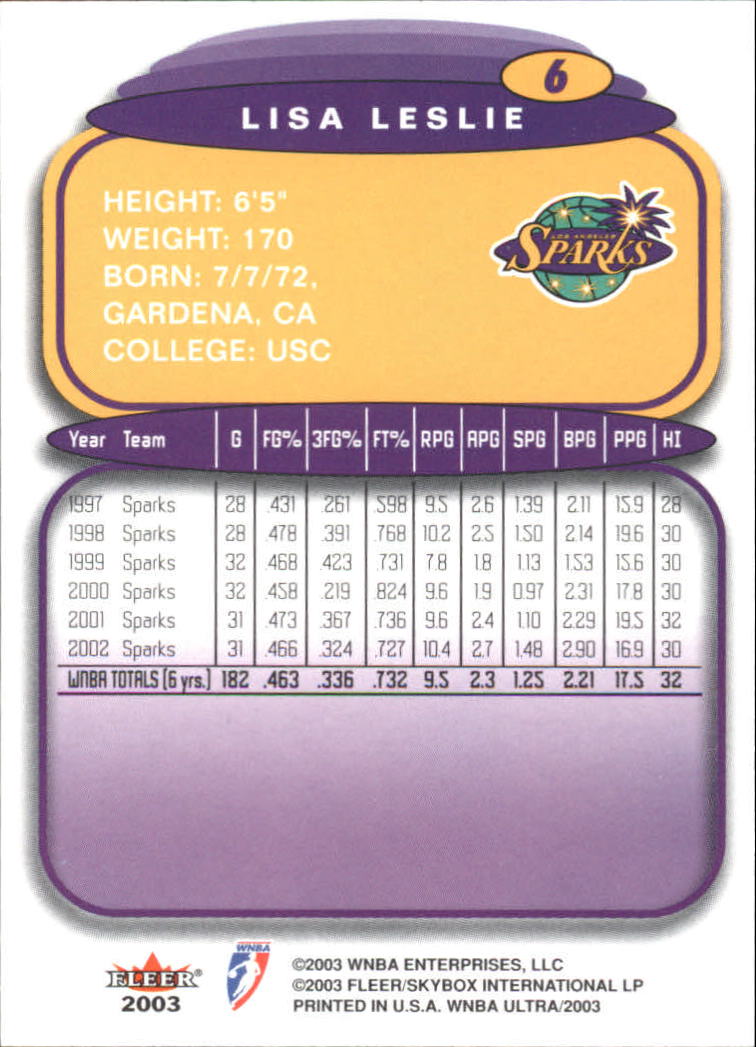 2003 Ultra WNBA (Fleer) Basketball - Picture 11 of 221