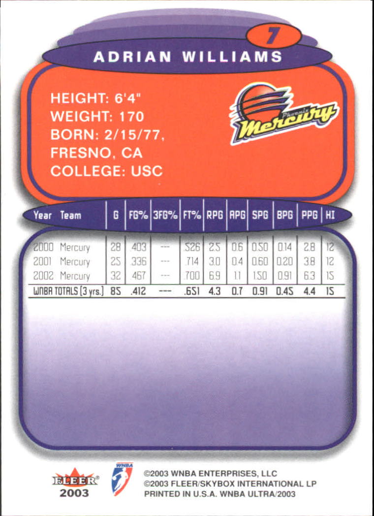 2003 Ultra WNBA (Fleer) Basketball - Picture 13 of 221