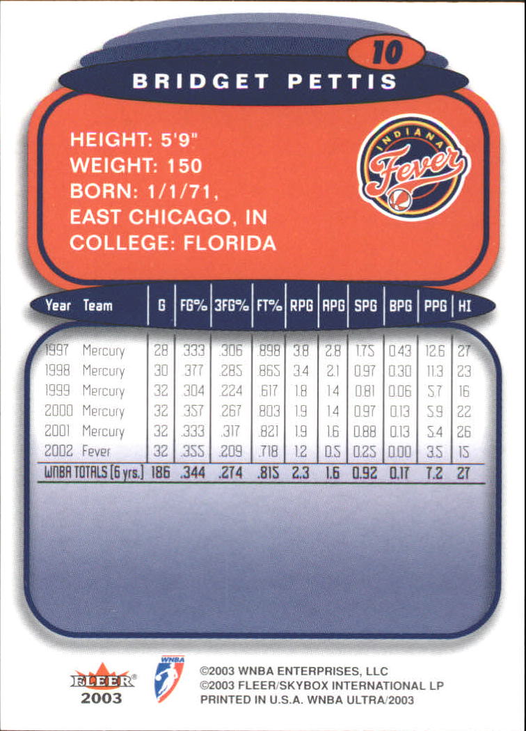 2003 Ultra WNBA (Fleer) Basketball - Picture 19 of 221