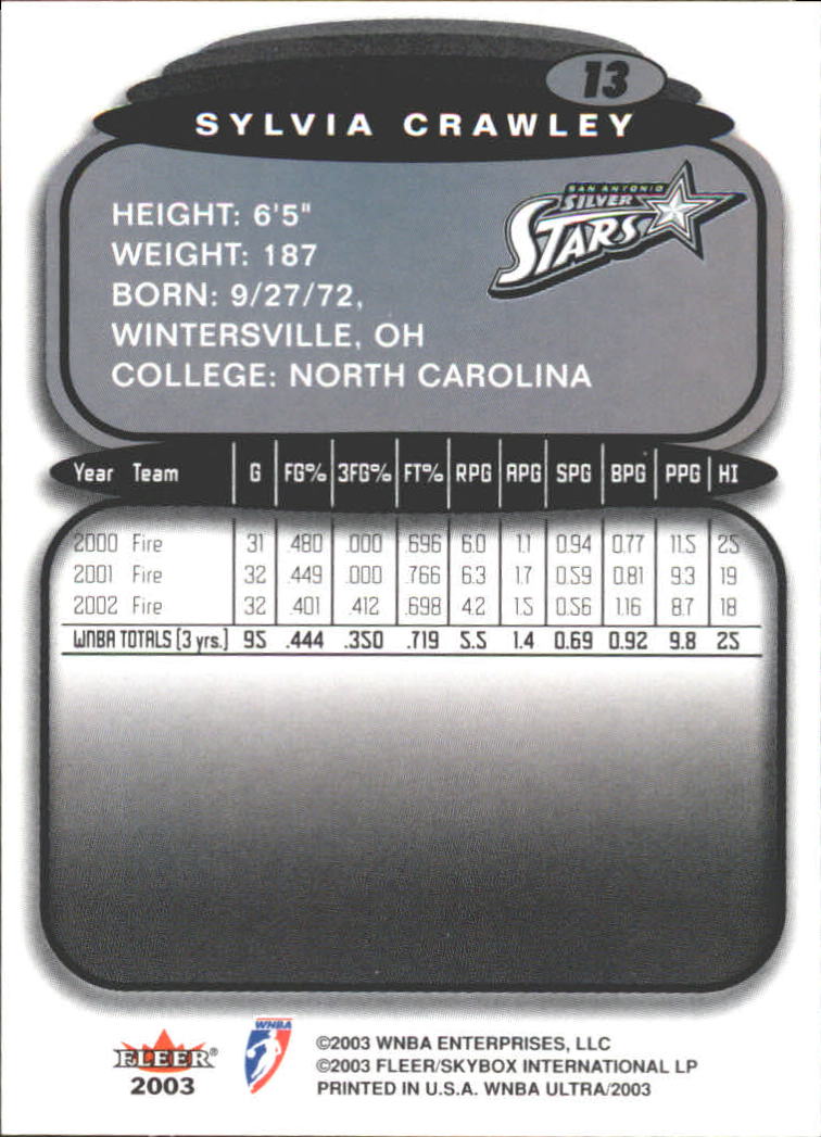 2003 Ultra WNBA (Fleer) Basketball - Picture 25 of 221