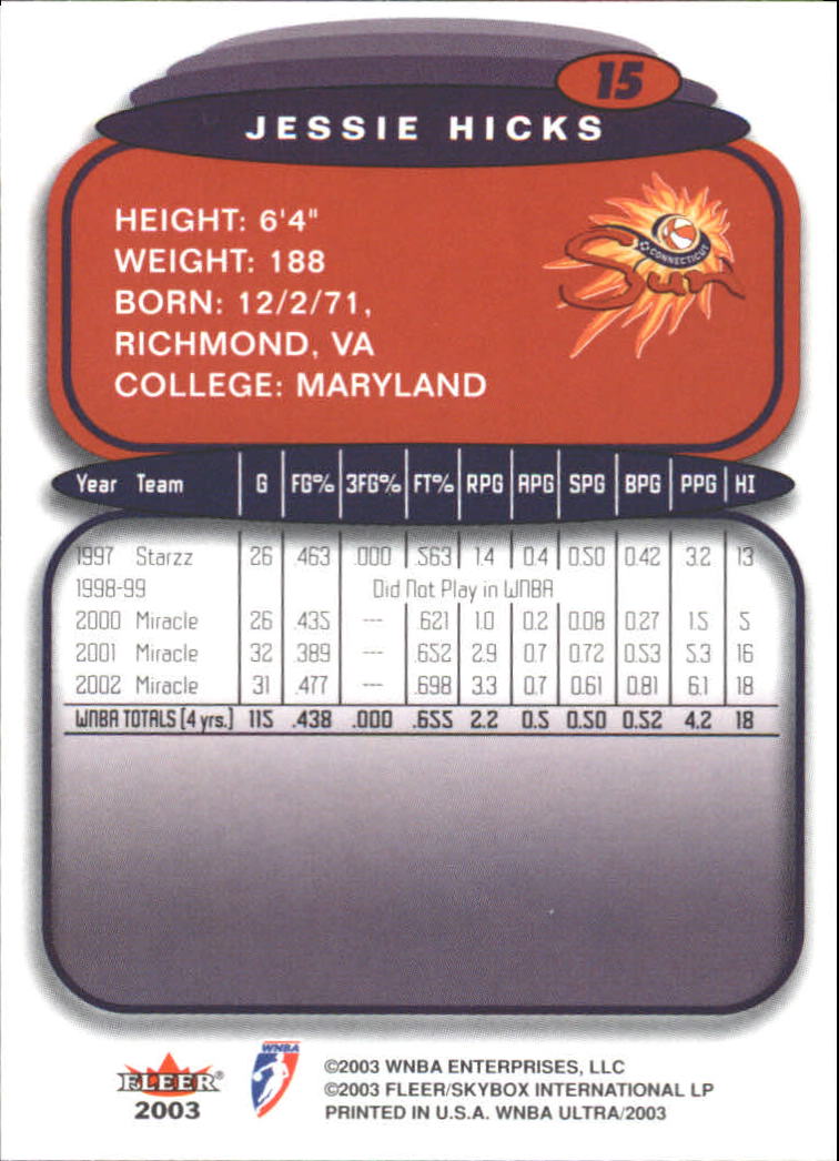 2003 Ultra WNBA (Fleer) Basketball - Picture 29 of 221