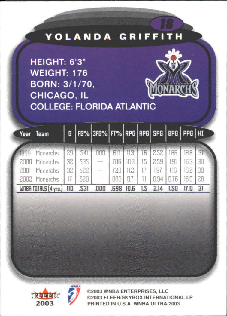 2003 Ultra WNBA (Fleer) Basketball - Picture 35 of 221