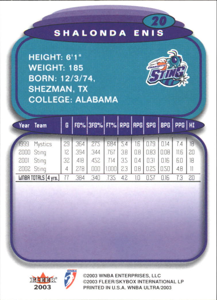 2003 Ultra WNBA (Fleer) Basketball - Picture 39 of 221