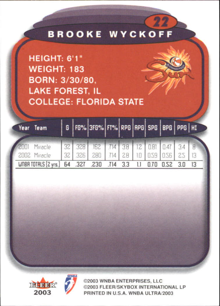 2003 Ultra WNBA (Fleer) Basketball - Picture 43 of 221